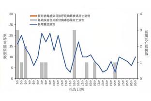 半岛娱乐客服电话截图3